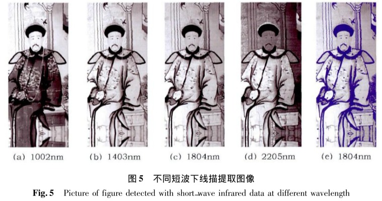 5 不同短波下線描取圖像