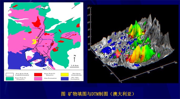 高光譜遙感用于地質(zhì)巖礦識(shí)別