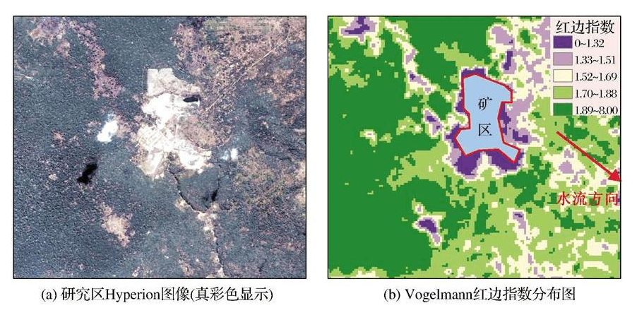 高光譜遙感技術在礦產(chǎn)資源