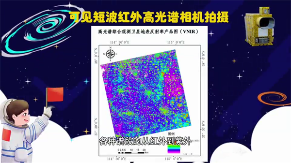 【專家科普】高光譜綜合觀測(cè)衛(wèi)星憑什么能大顯神通？5