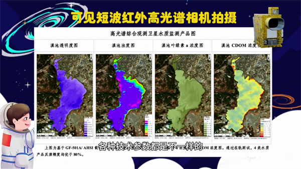 【專家科普】高光譜綜合觀測(cè)衛(wèi)星憑什么能大顯神通？6