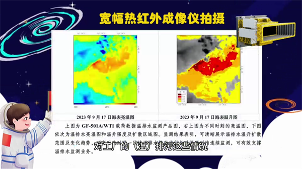 【專家科普】高光譜綜合觀測(cè)衛(wèi)星憑什么能大顯神通？11