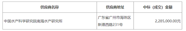 廣東省無人機(jī)遙感的海洋生態(tài)修復(fù)效果評價相關(guān)招標(biāo)公告