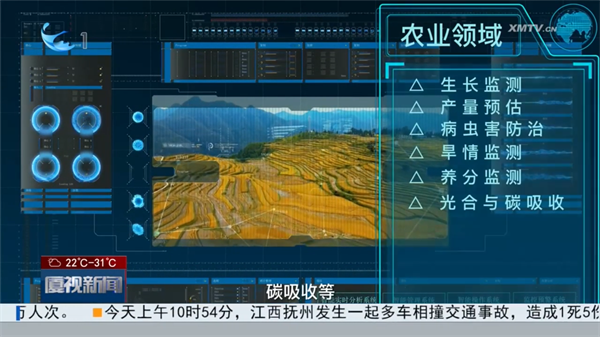 廈門：AI+高光譜 繪就農(nóng)業(yè)新畫(huà)卷3