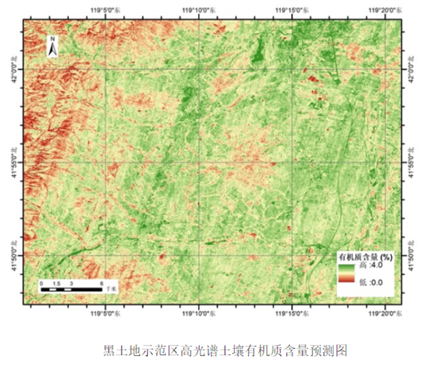 星載高光譜成像技術(shù)的優(yōu)點和應(yīng)用領(lǐng)域3