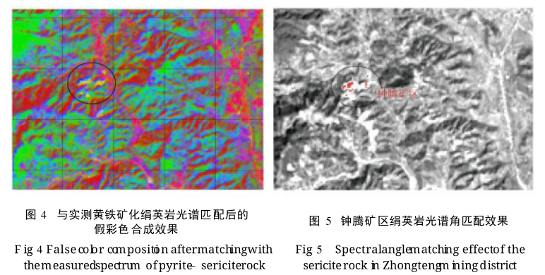 高光譜數(shù)據(jù)在福建鐘騰銅鉬礦區(qū)的應(yīng)用研究2